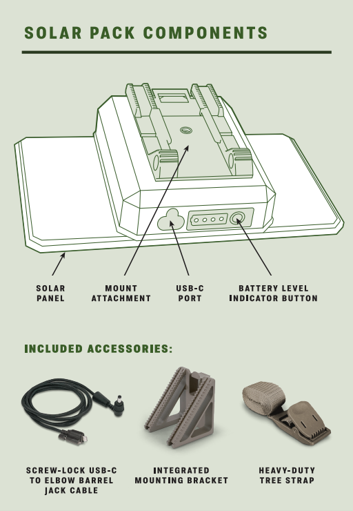 3.4w & 10w Solar Power Packs Moultrie Mobile