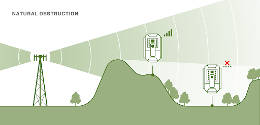 Natural_Obstruction.png